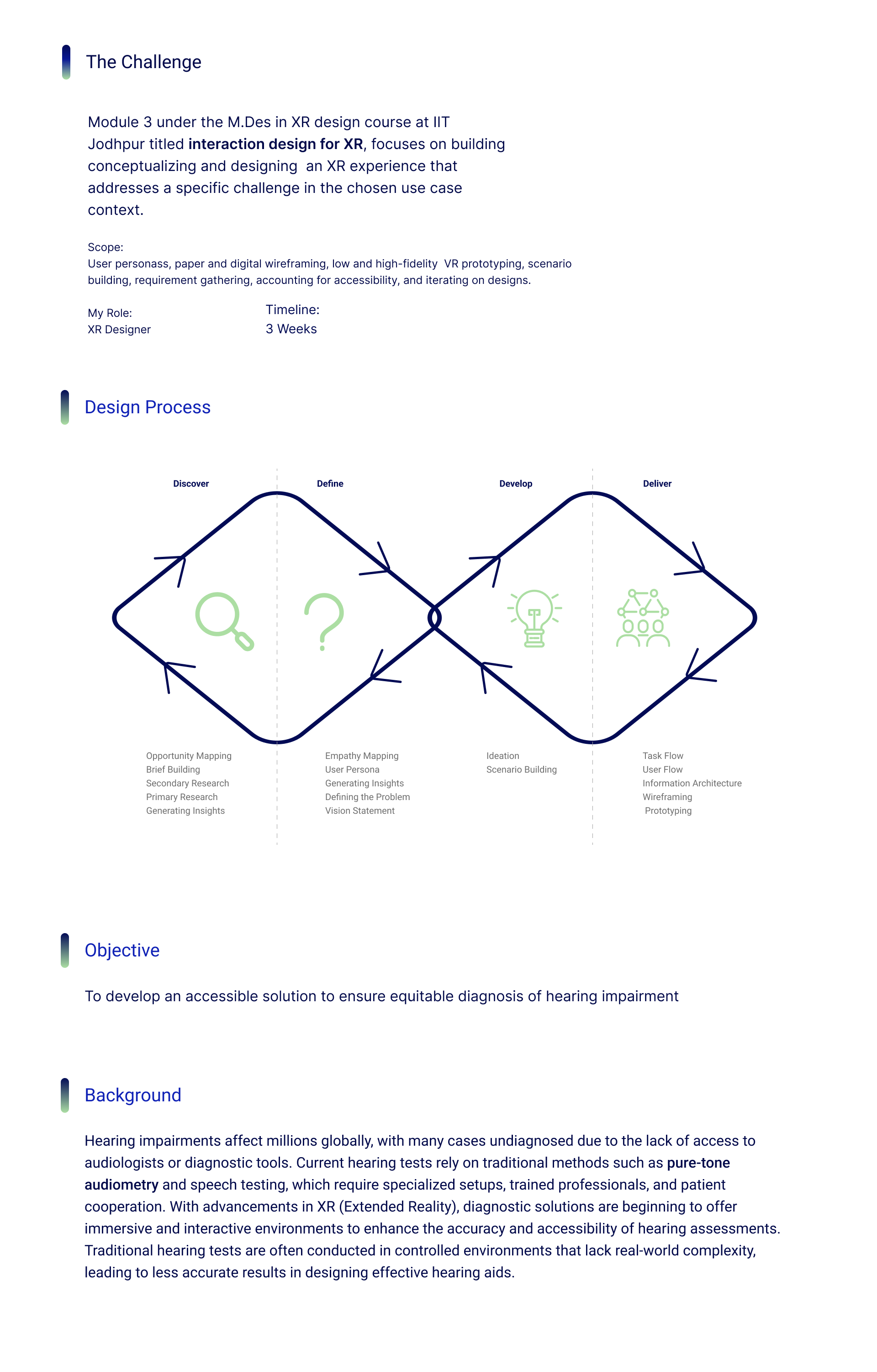 Swar Case Study Page 2